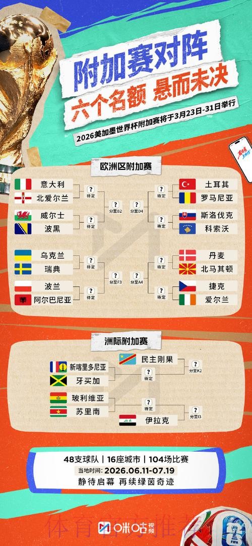 进入世界杯滚球官网入口地址详细指南