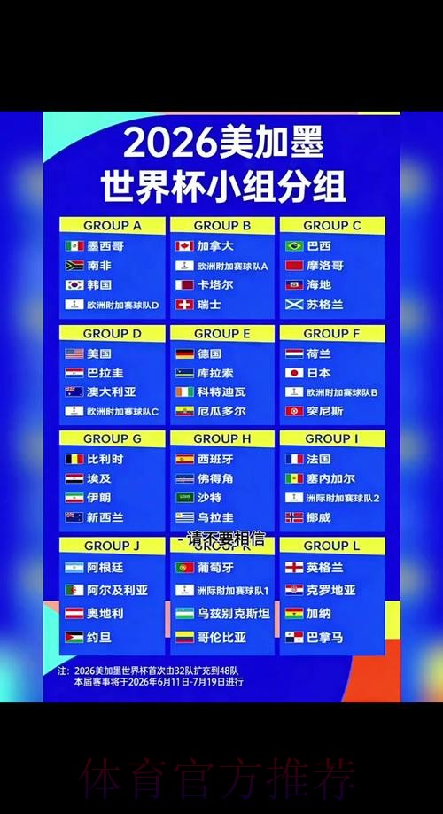 2026世界杯实时比分APP 2026世界杯实时比分APP